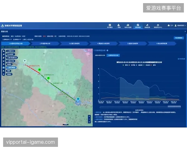 海量黄牛票务交易数据如何穿透中台实现全渠道的精准溯源与锁定